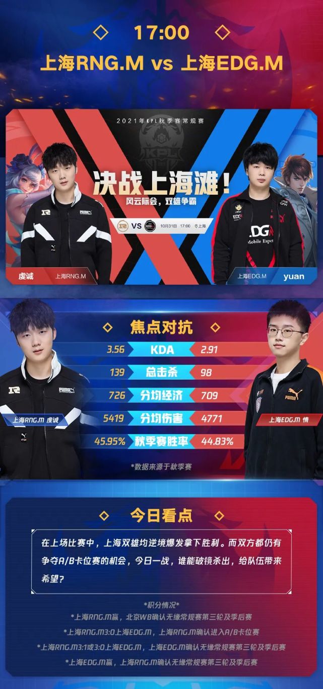 一触即发!重庆队迎战吉林队激动人心的简单介绍 一触即发!重庆队迎战吉林队激动人心的简单介绍