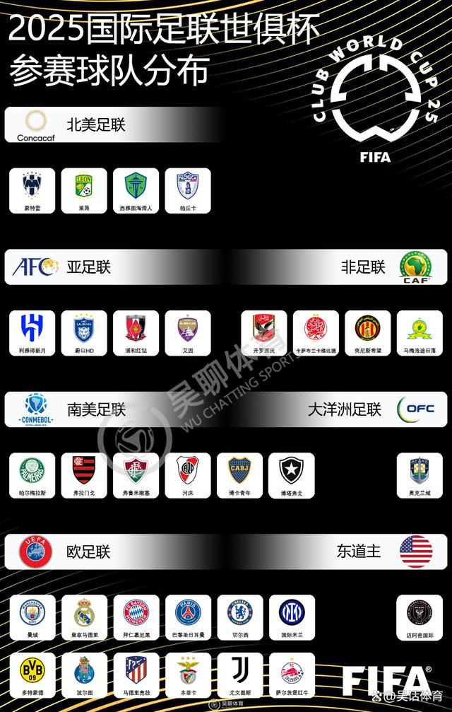 开云体育官方网站-2025世俱杯：利物浦赛前焦点揭秘的简单介绍