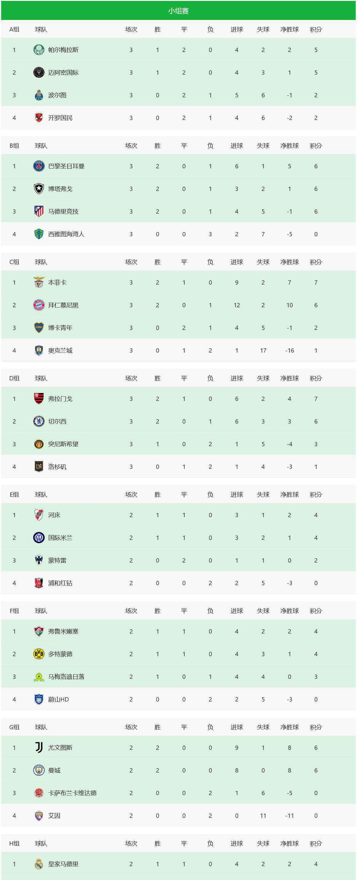 欧国联比赛，拜仁慕尼黑决战切尔西的简单介绍