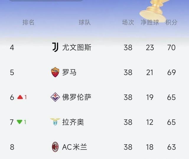 开云平台-尤文图斯再逆袭，意甲豪门继续突围