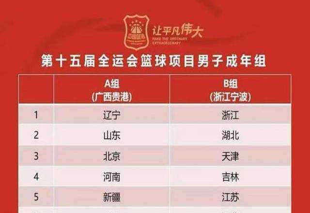 著名球员领衔球队晋级下一轮比赛