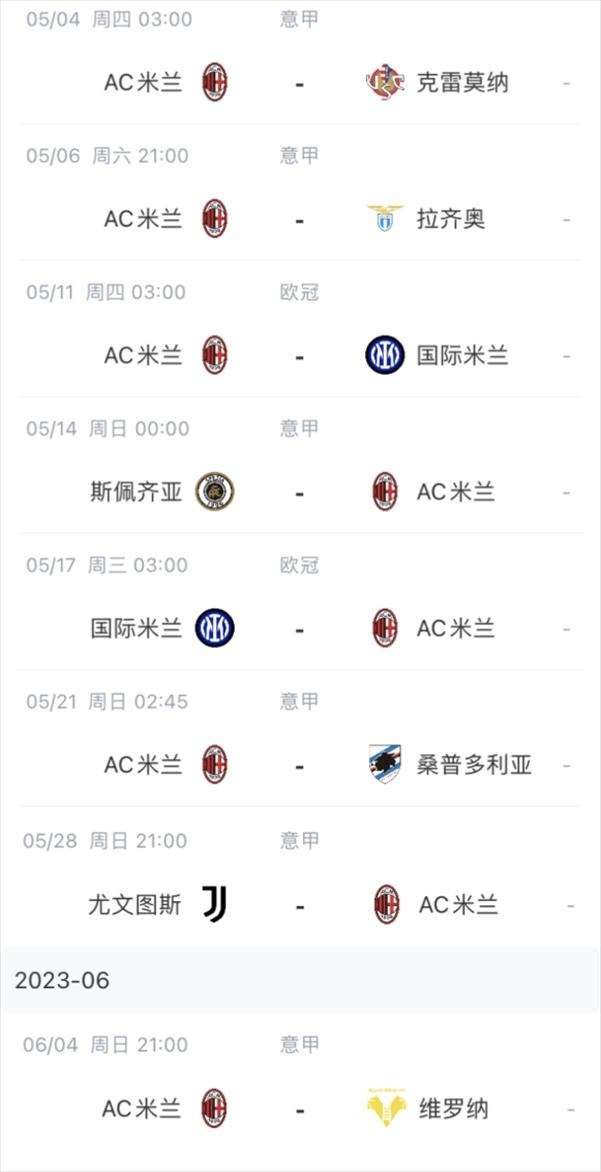 世界杯焦点战：AC米兰vs勇士，晋级引发数据统计的简单介绍