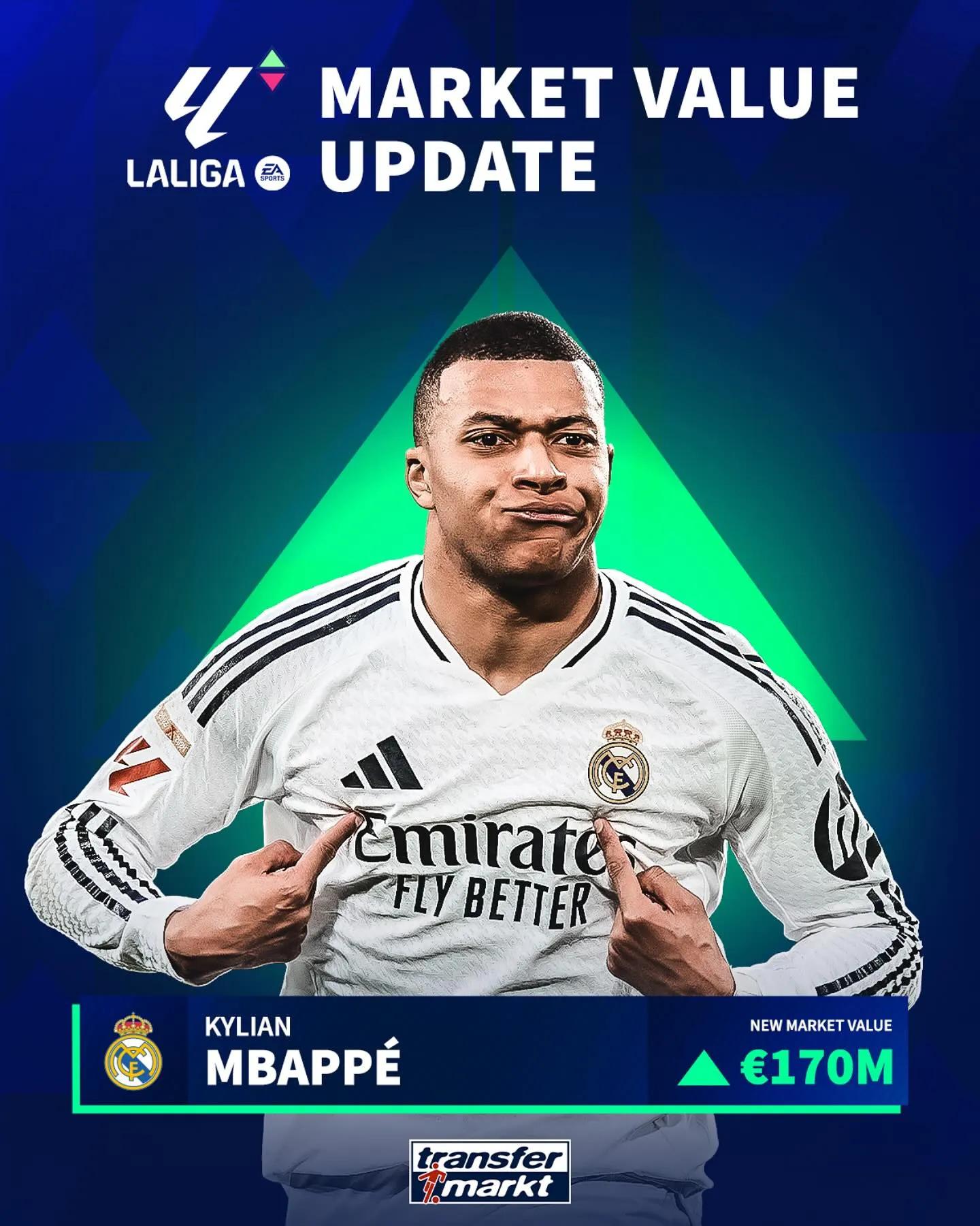 开云体育-曼城在西甲中淘汰姆巴佩，最新战报