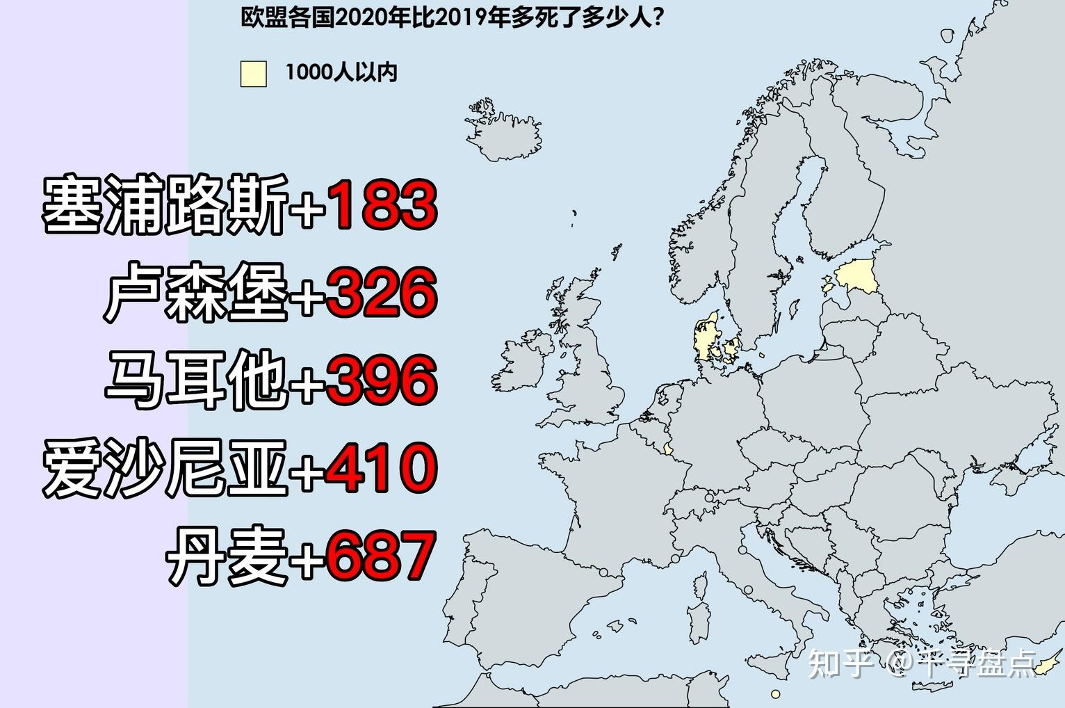 关于斯洛伐克对阵芬兰遭遇惨败，实力有待提升的信息