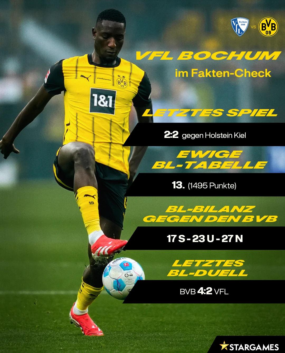 开云体育平台APP-包含波鸿球员表现可圈可点，但客场不敌纽伦堡的词条