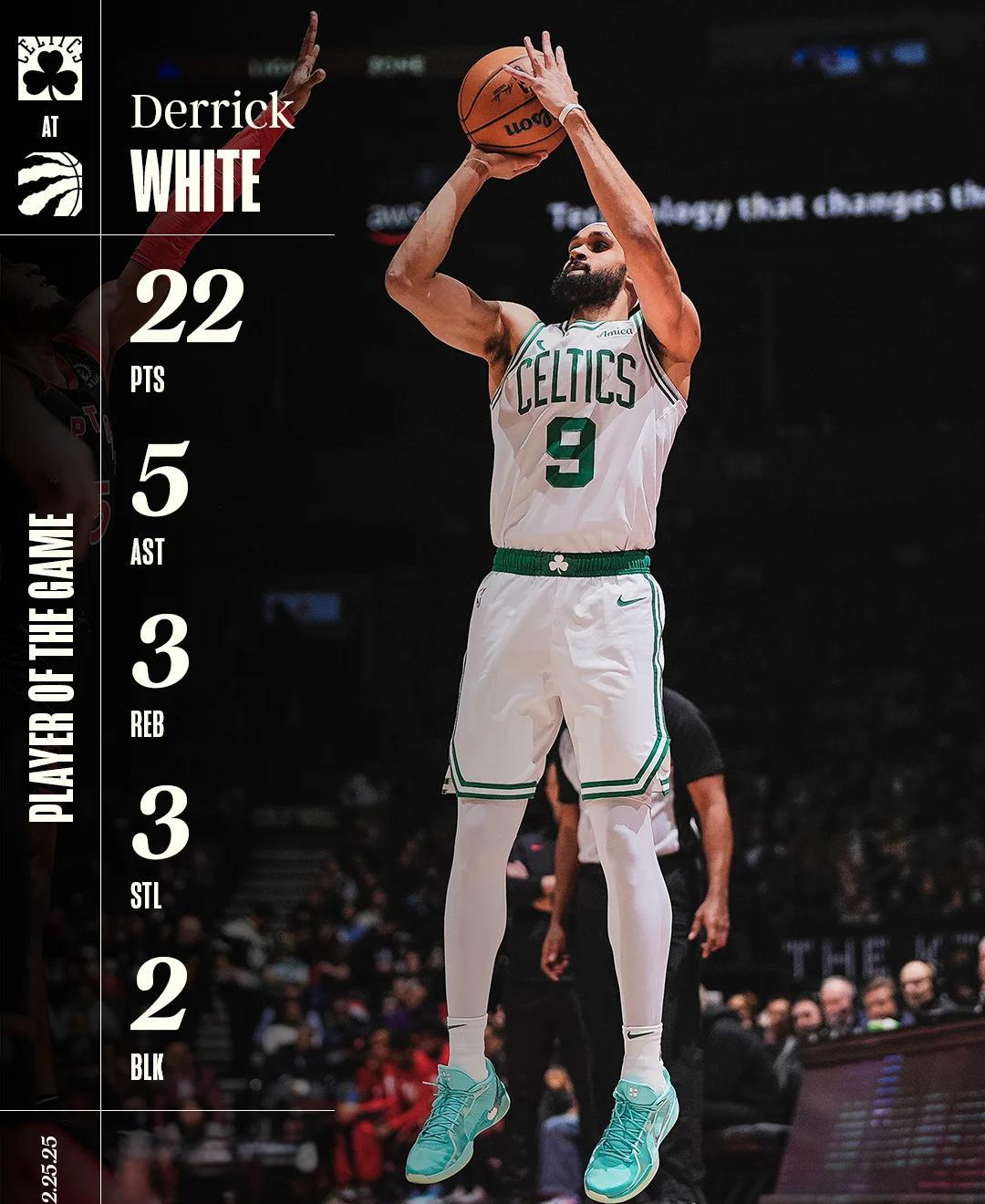 凯尔特人力克奇才，取得连胜