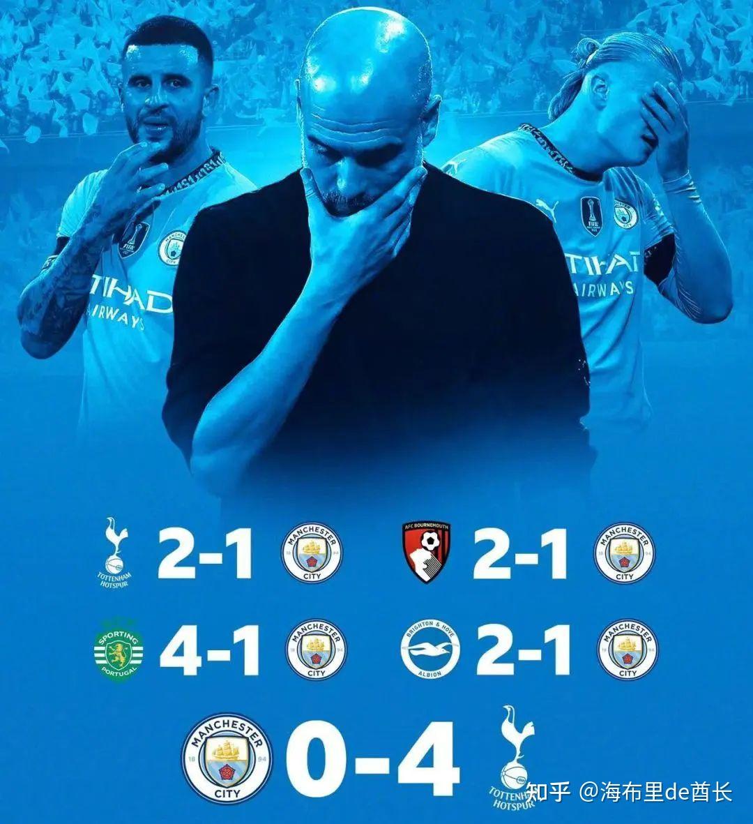 曼城逆转晋级！瓜迪奥拉球队大杀切斯特感投降挺进足总杯